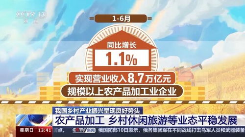 乡村产业兴旺促增收 成果转化激活振兴新动能